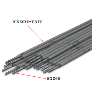 Composizione di un elettrodo rivestito