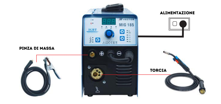 Saldare senza gas con saldatrice a filo vector welding