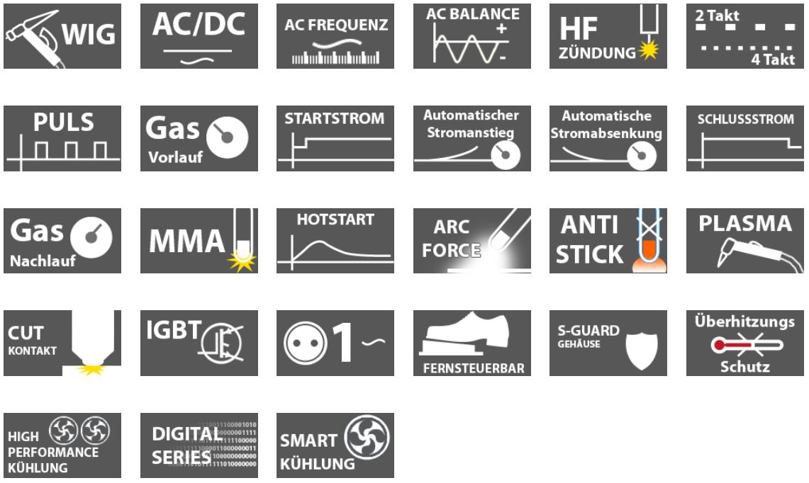 newyork2500-schweissgeraet-plasma-set-funktionen-vector-welding