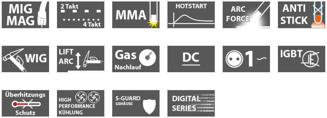 mig-mag-225-set-vector-welding