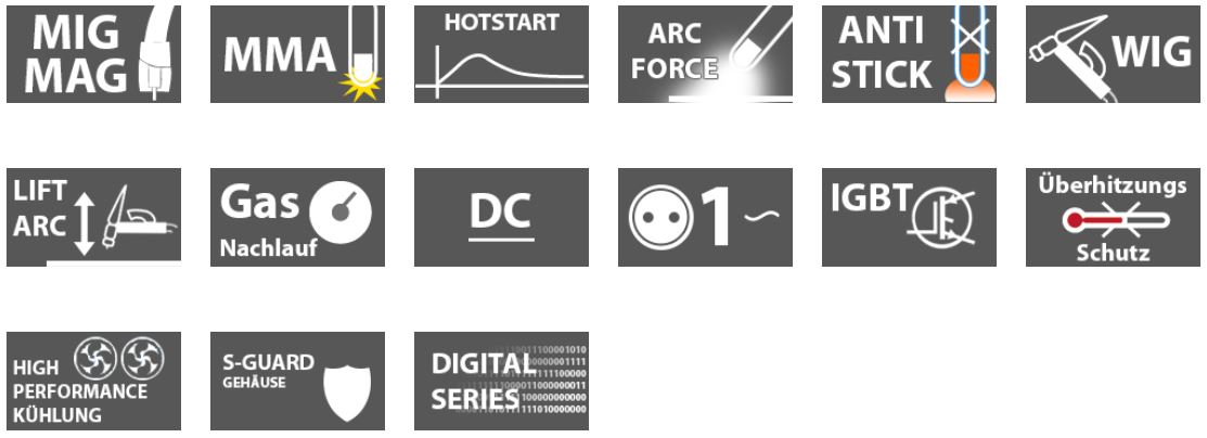 MIGMAG-145a-set-funktionen-vector-welding