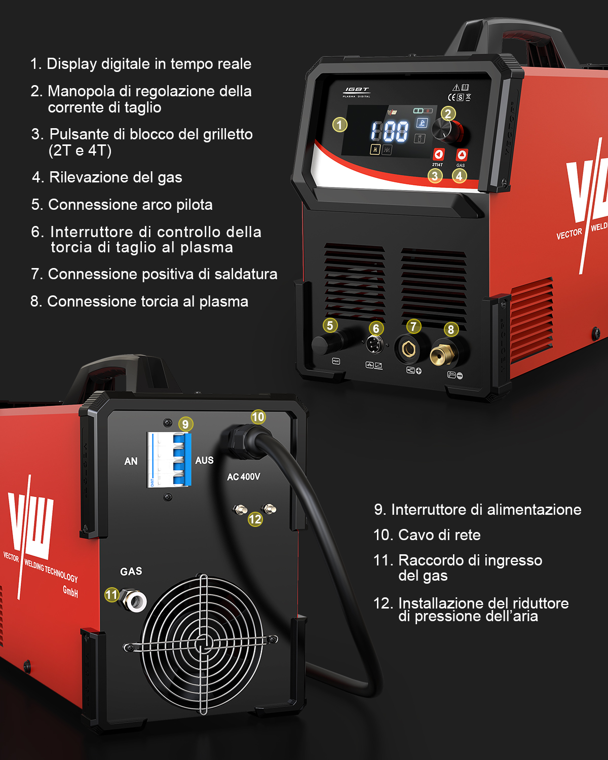 SET taglierina al plasma, maschera per saldatura, guanti da lavoro & accessori | Paris1000 - immagine 4